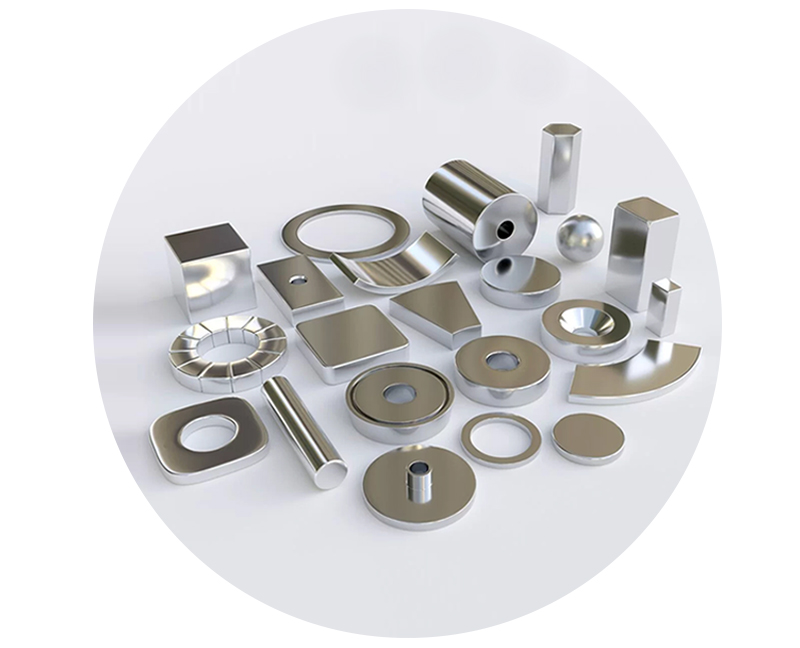 รูปร่างที่กำหนดเอง